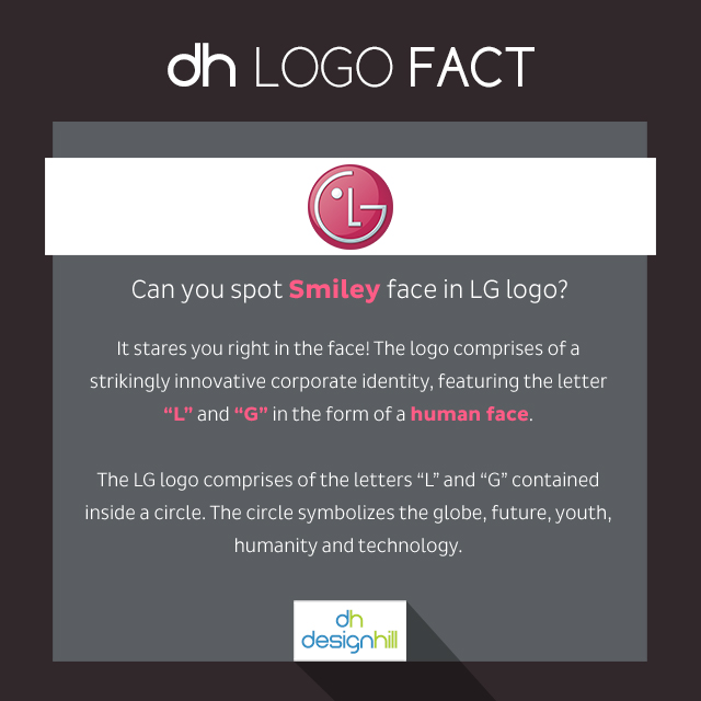 lg logo fact