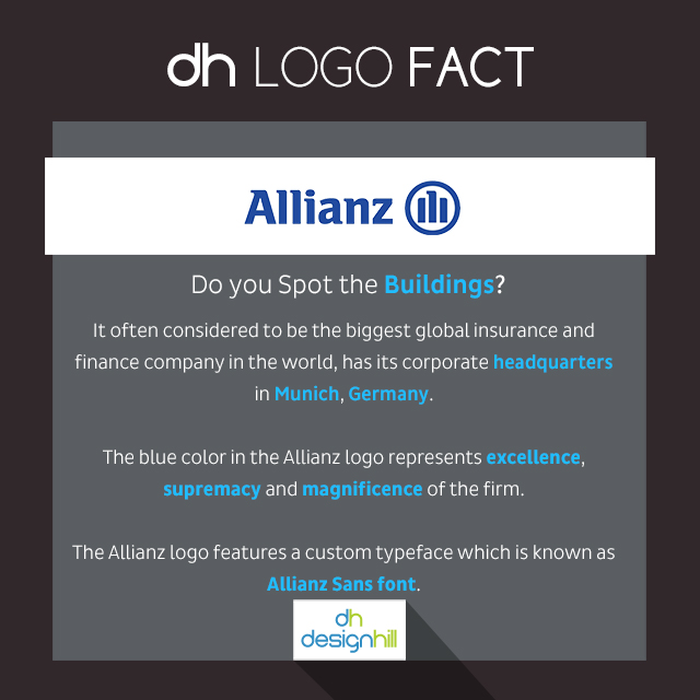 allianz logo fact