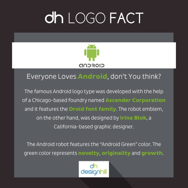 android logo fact