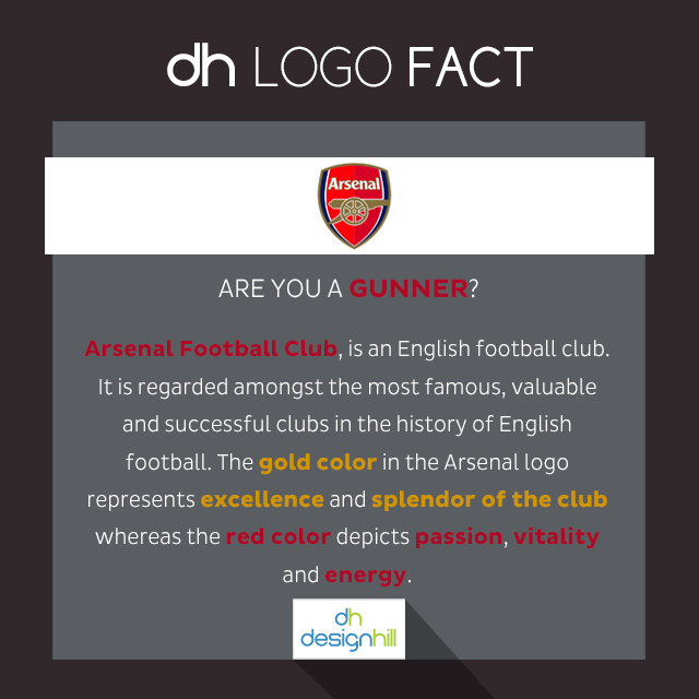 arsenal logo fact