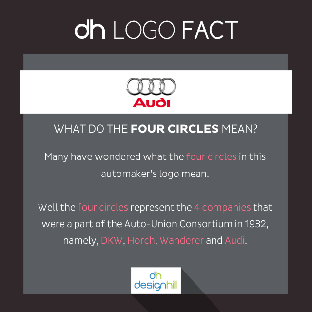 audi logo fact
