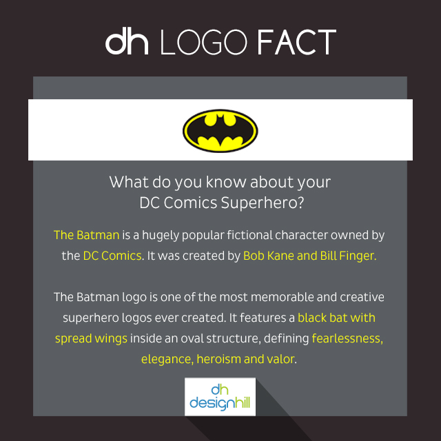 batman logo fact