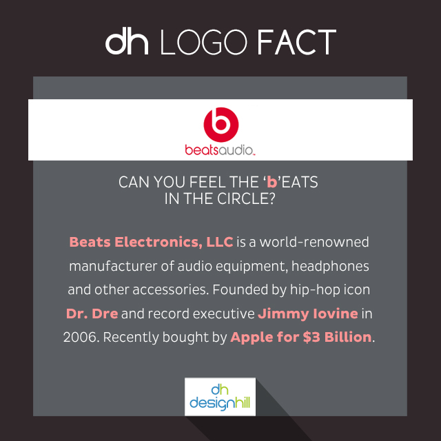 beats logo fact