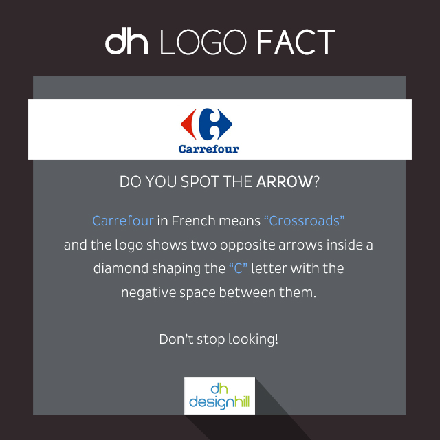 carrefour logo fact