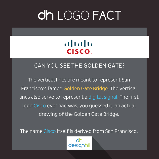 cisco logo fact