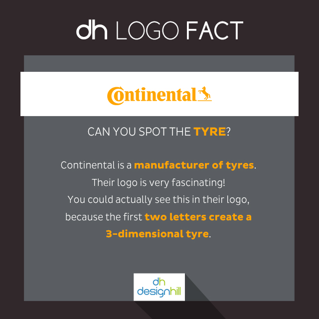 continential logo fact