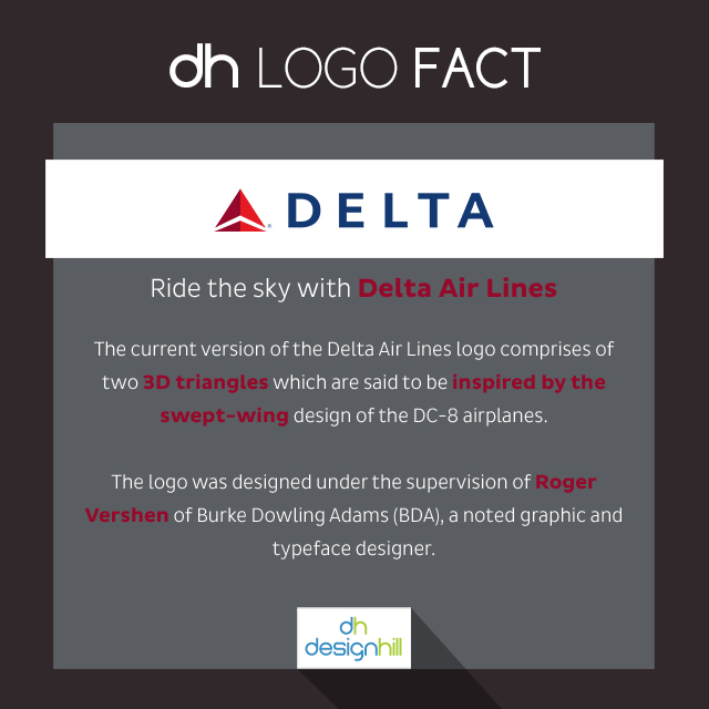 delta logo fact