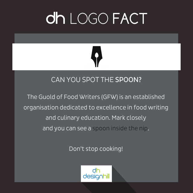guild food writer logo fact