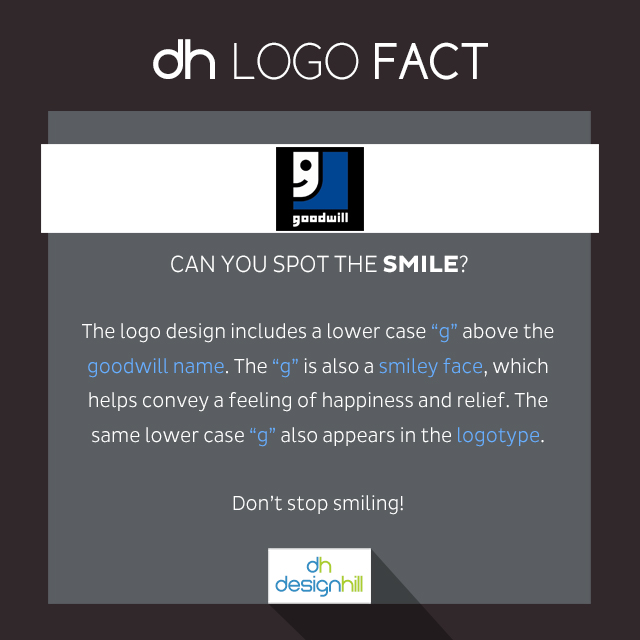 goodwill logo fact