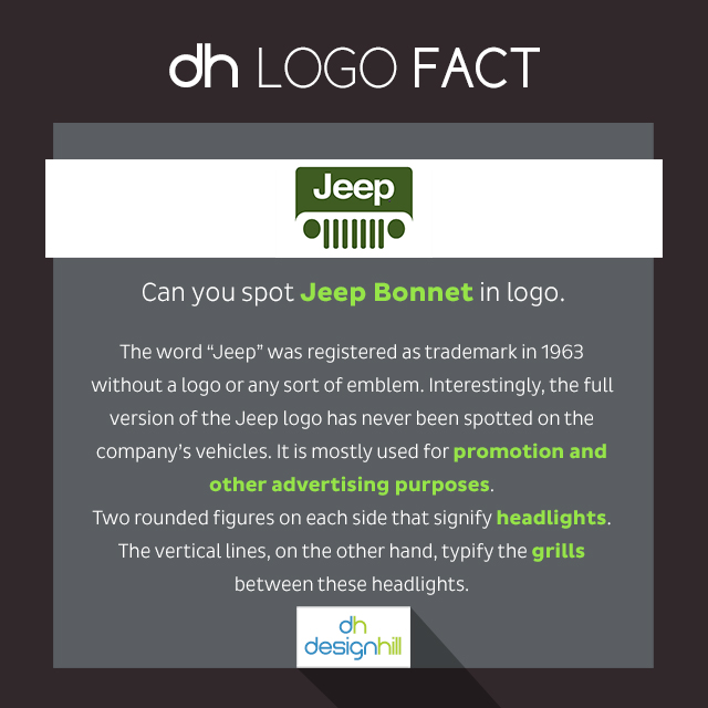 jeep logo fact