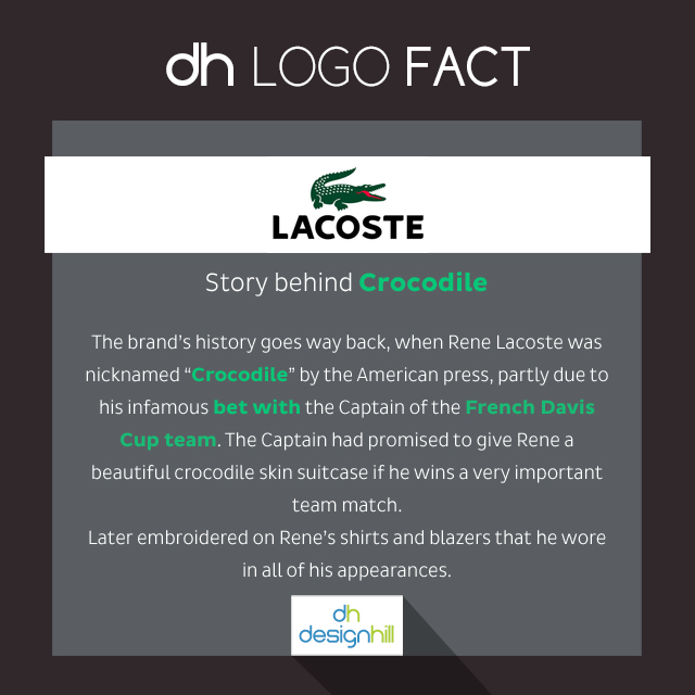lacoste logo fact