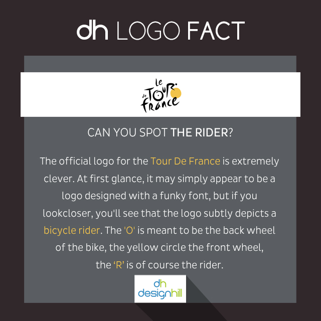 le tour france logo fact