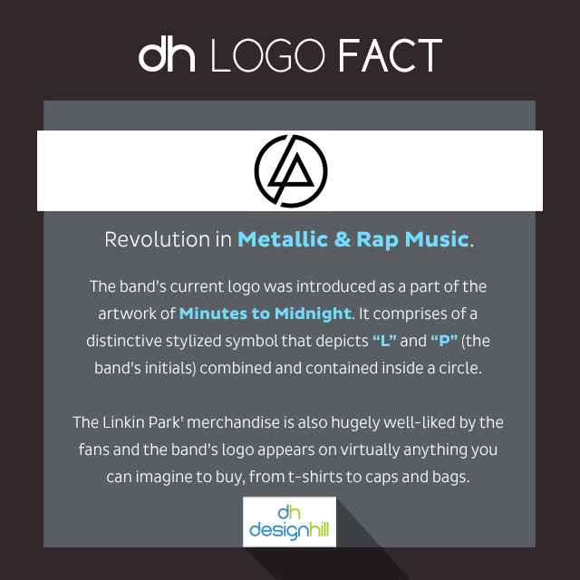 linkin park logo fact