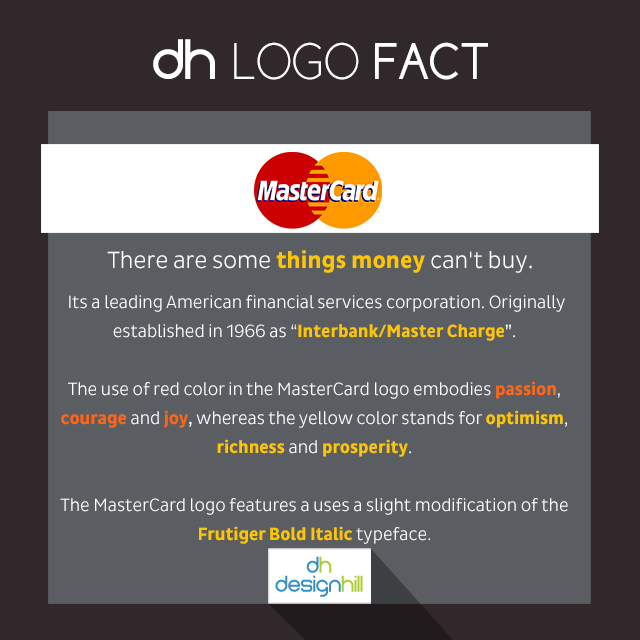 mastercard logo fact