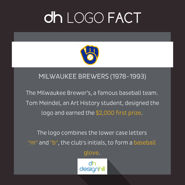 milwaukee brewers logo fact