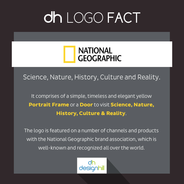 national geographic logo fact