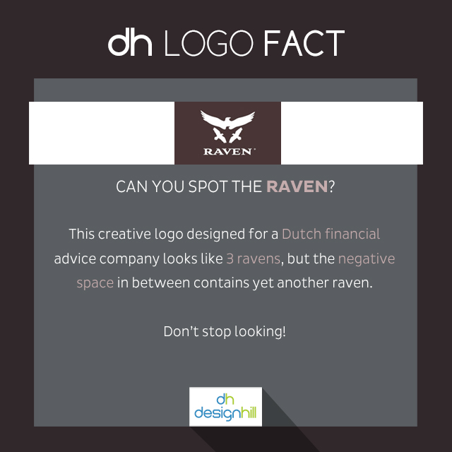 raven logo fact