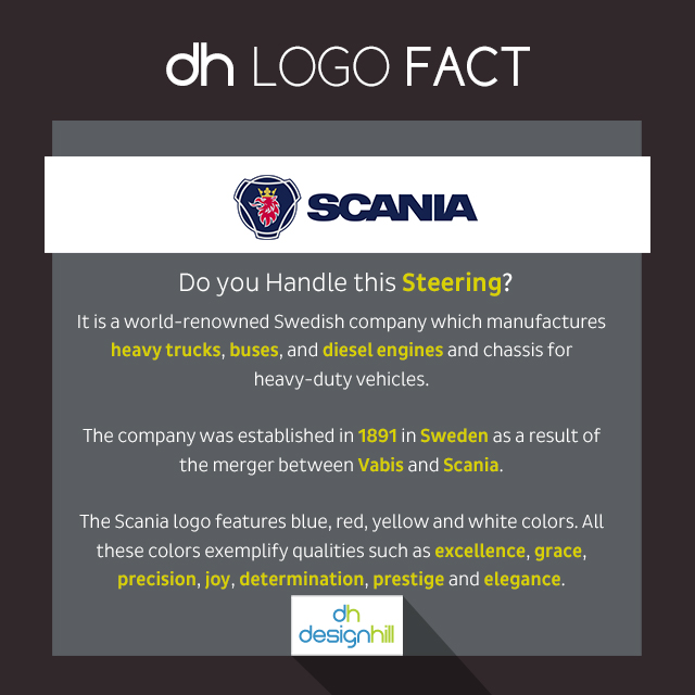 scania logo fact