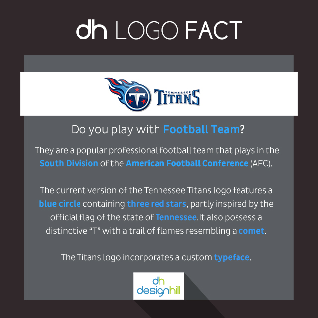 titans logo fact