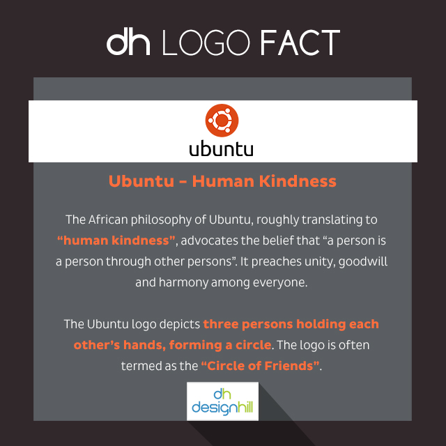 ubuntu logo fact