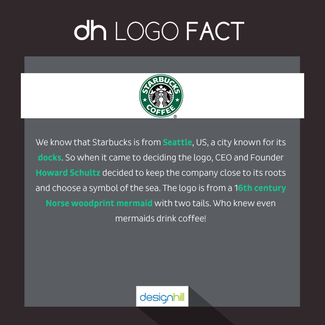 STARBUCKS DRINK LOGO