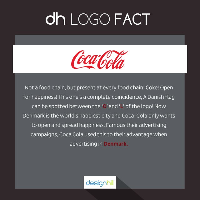 COCA-COLA DRINK LOGO