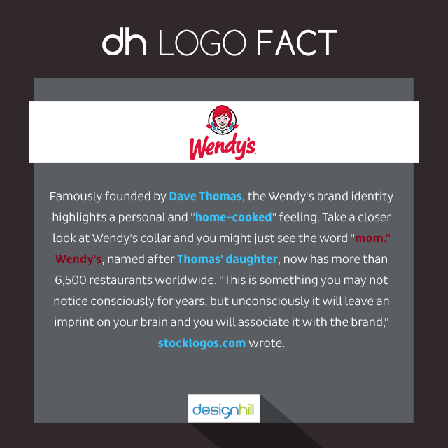 WENDY'S FAST FOOD LOGO