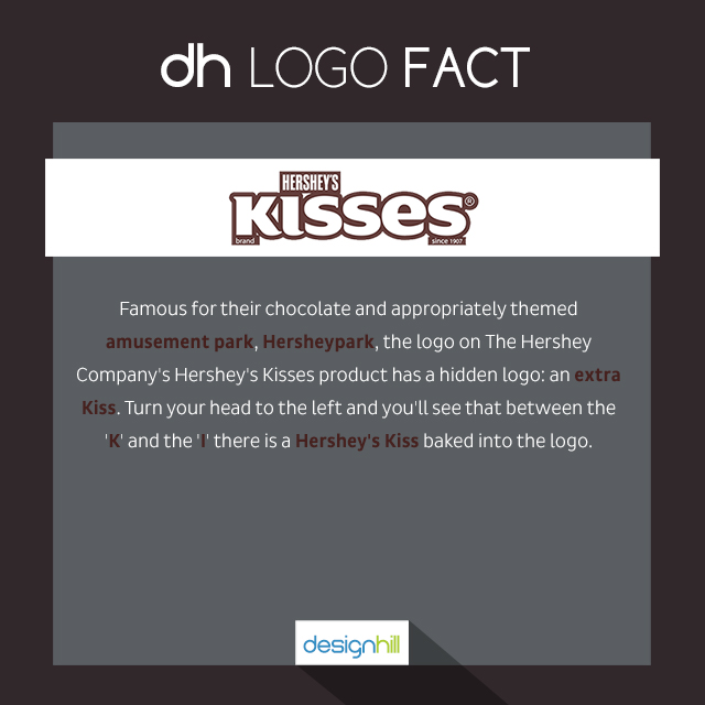 HERSHEY'S KISSES LOGO