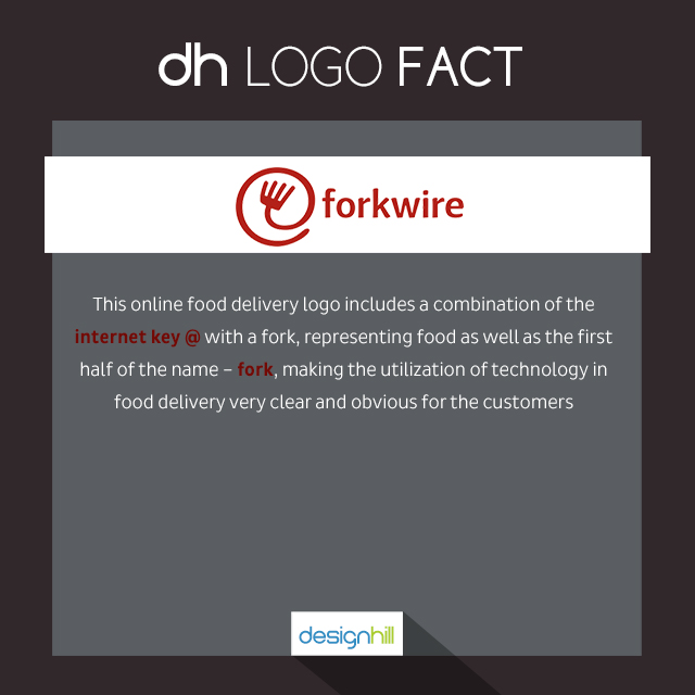 FORKWIRE FOOD LOGO