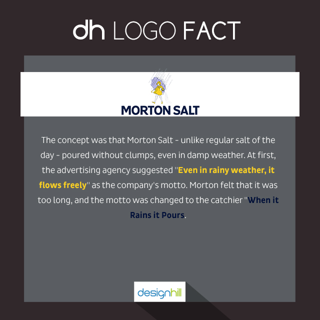 MORTON SALT FAMOUS LOGO
