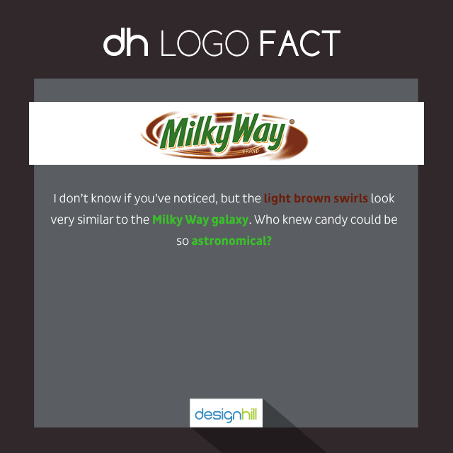 MILKYWAY FOOD LOGO