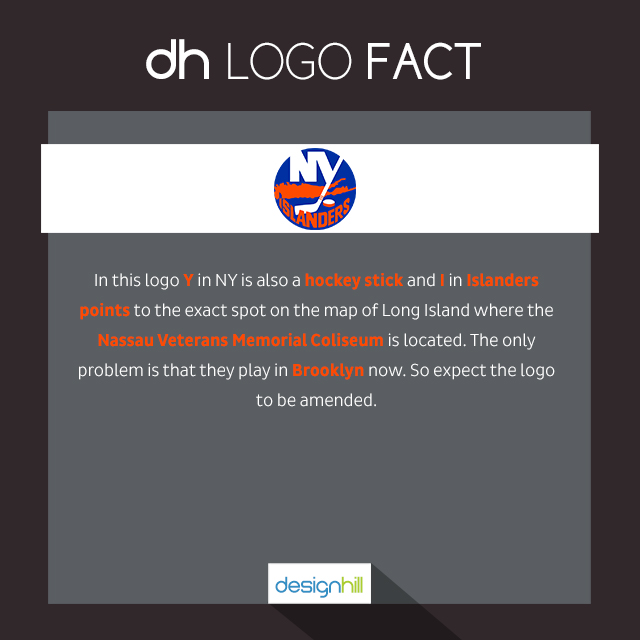 NEW YORK ISLAND SPORTS LOGO