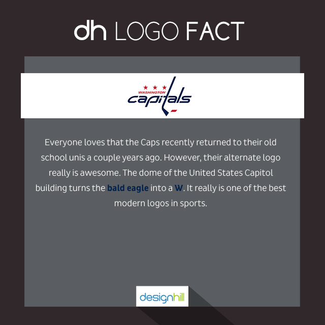 WASHINGTON CAPITALS LOGO