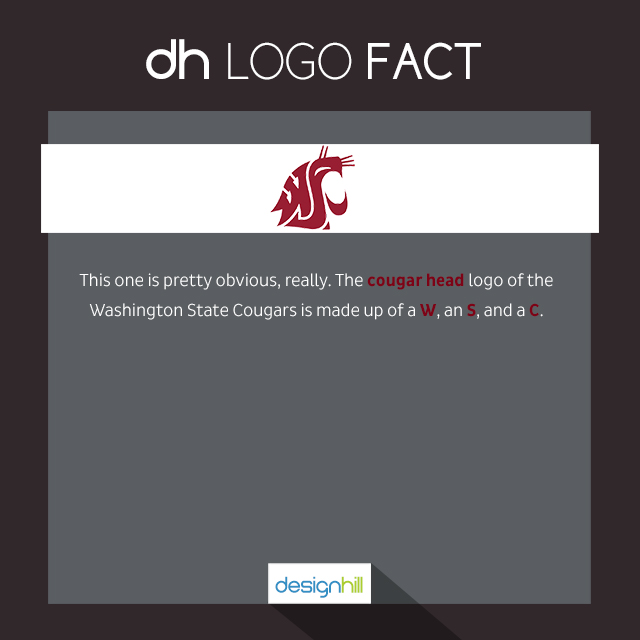 bbc logo fact