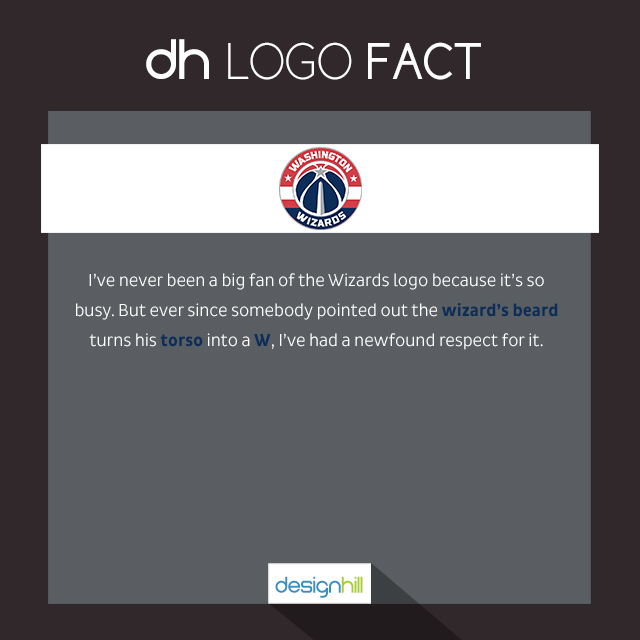 WASHINGTON WIZARDS TEAM LOGO