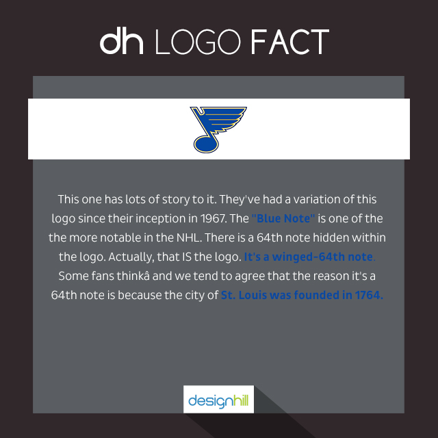 ST. LOUIS-BLUES LOGO