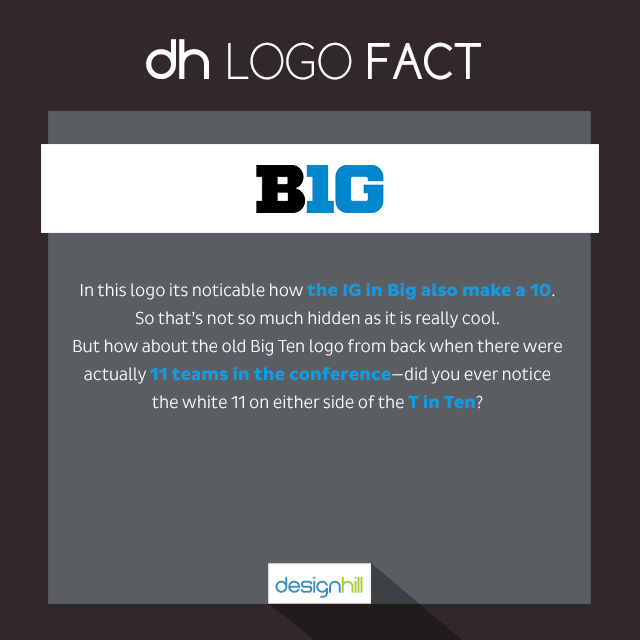 BIG TEN SPORTS LOGO