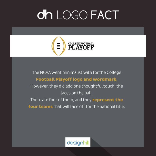 COLLEGE FOOTBALL PLAYOFF