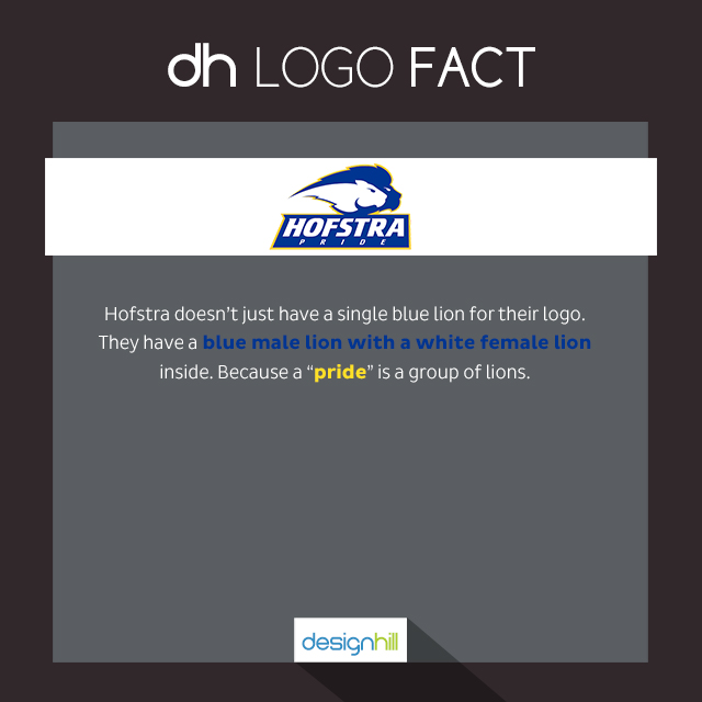 HOFSTRA PRIDE SPORTS LOGO