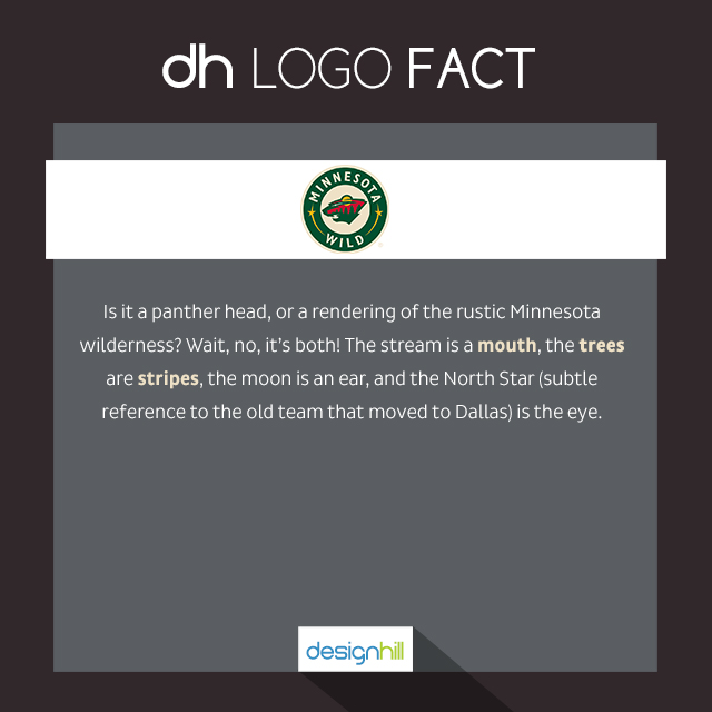 MINNESOTA WILD TEAM LOGO