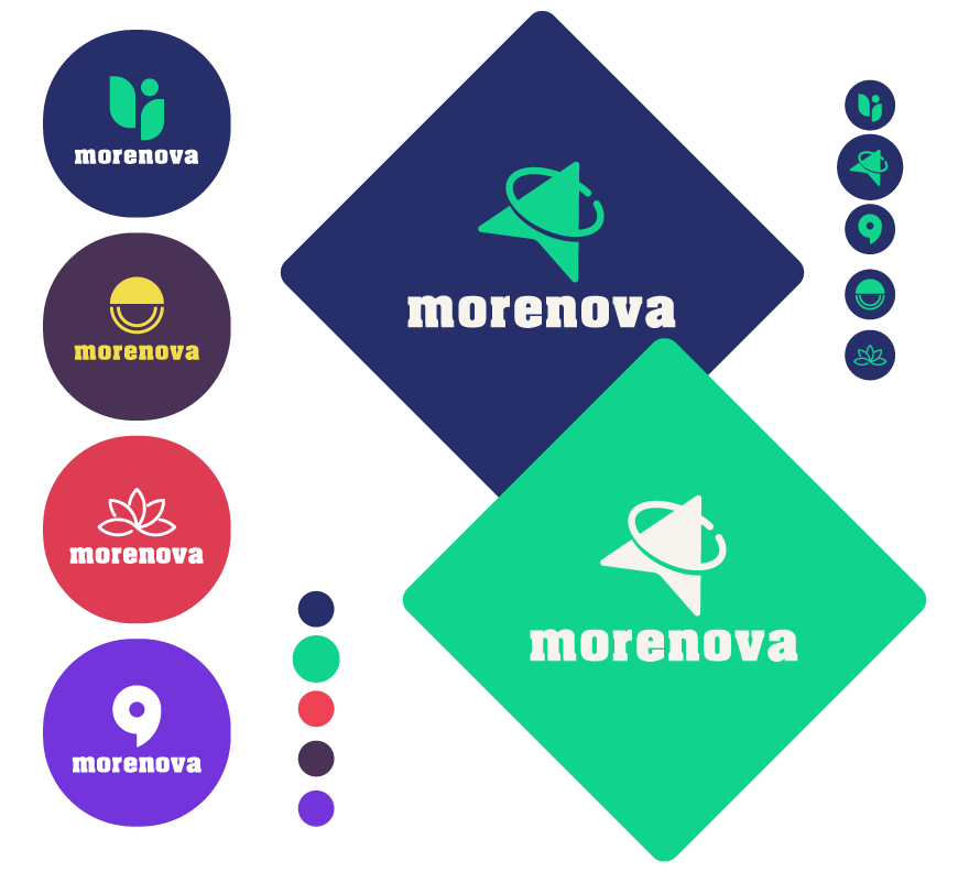 Brand kit generator Build a Unique & Strong Brand Identity