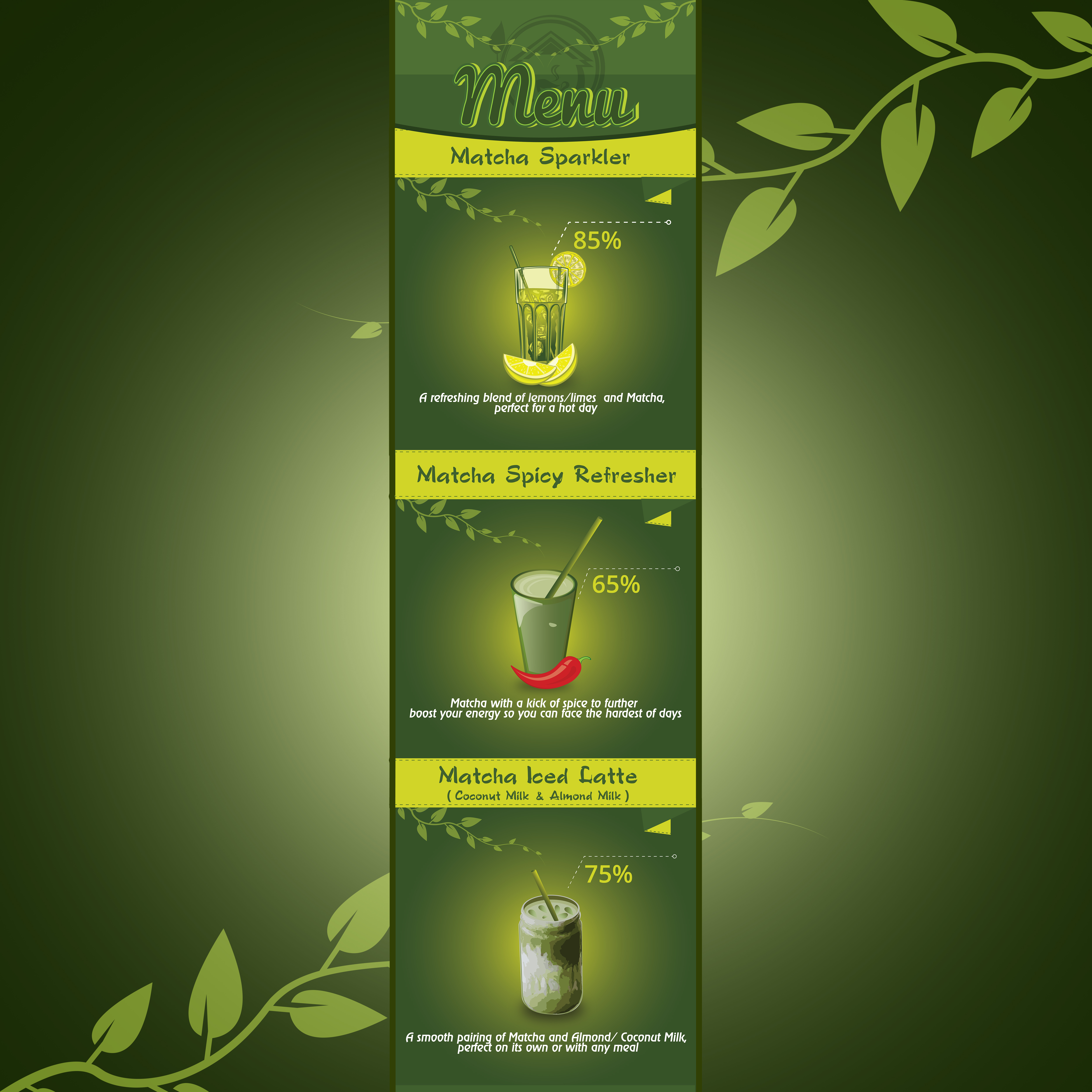 Infographic Menu Matcha House by M Didin Hawari Infographic Menu Matcha House in Infographic Design Inspiration by M Didin Hawari