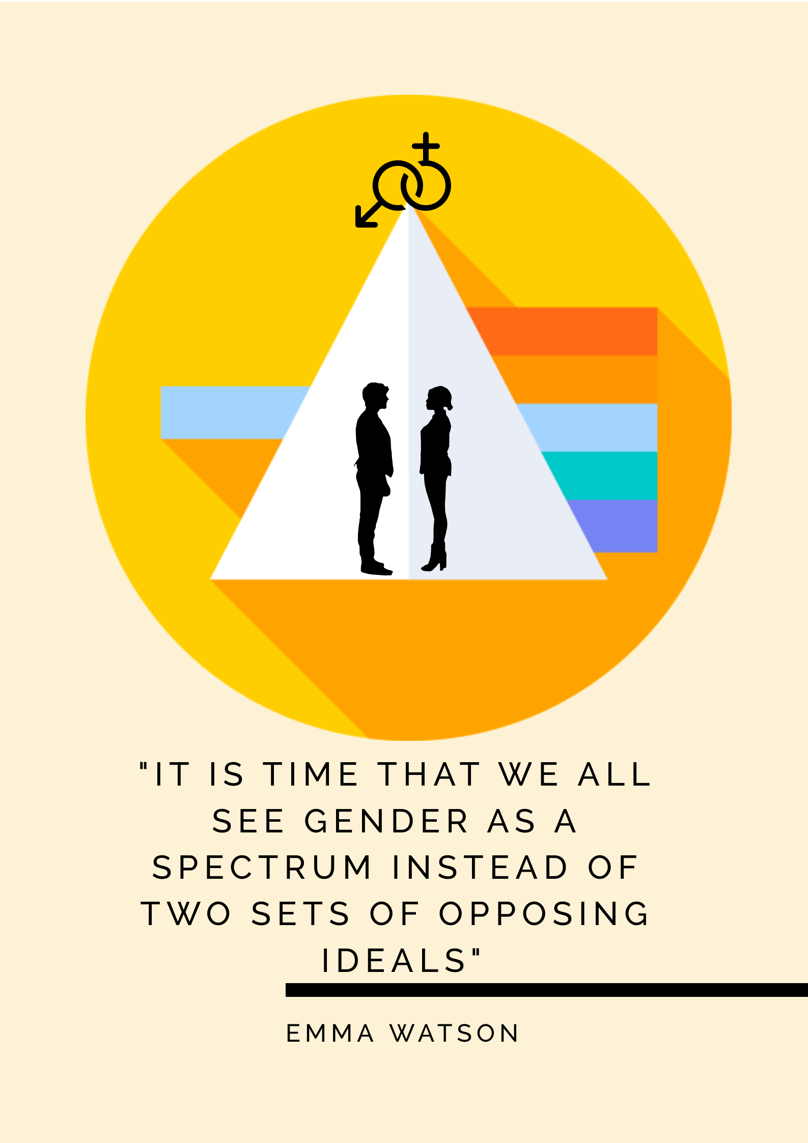GENDER INEQUALITY AWARENESS POSTER by Sushmita Kispotta GENDER INEQUALITY AWARENESS POSTER in Poster Design Inspiration by Sushmita Kispotta