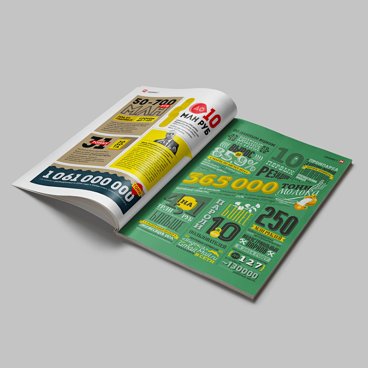 Infographic Design Magazine