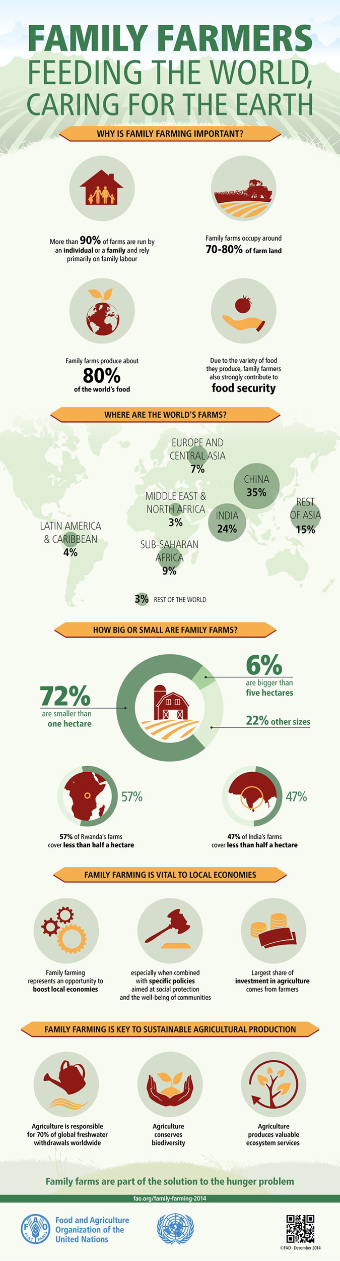 FAO - Family Farming infographic in Infographic Design Inspiration by Razionale Fantasia