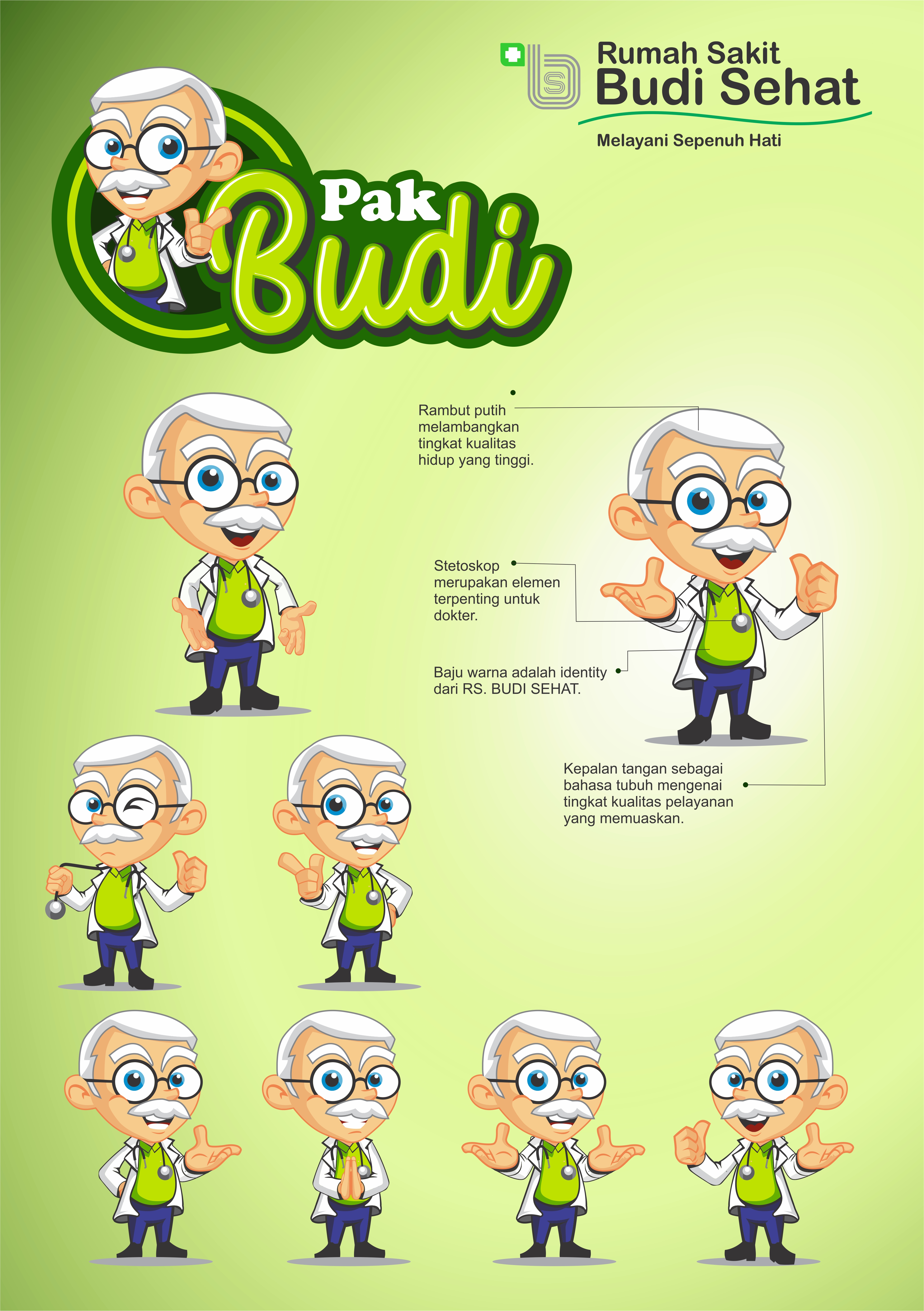 Doctor Mascot Design By Vidiveni 44453 - Designhill