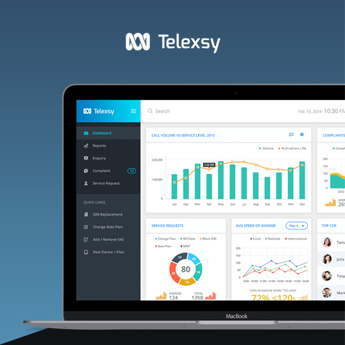 Telexsy - Admin Dashboard UI by Unique Pixels Telexsy - Admin Dashboard UI in Mobile Apps Design Inspiration by Unique Pixels