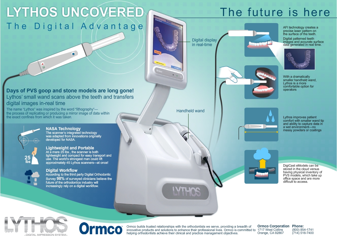 Product infographic by Thelambs Product infographic in Infographic Design Inspiration by Thelambs