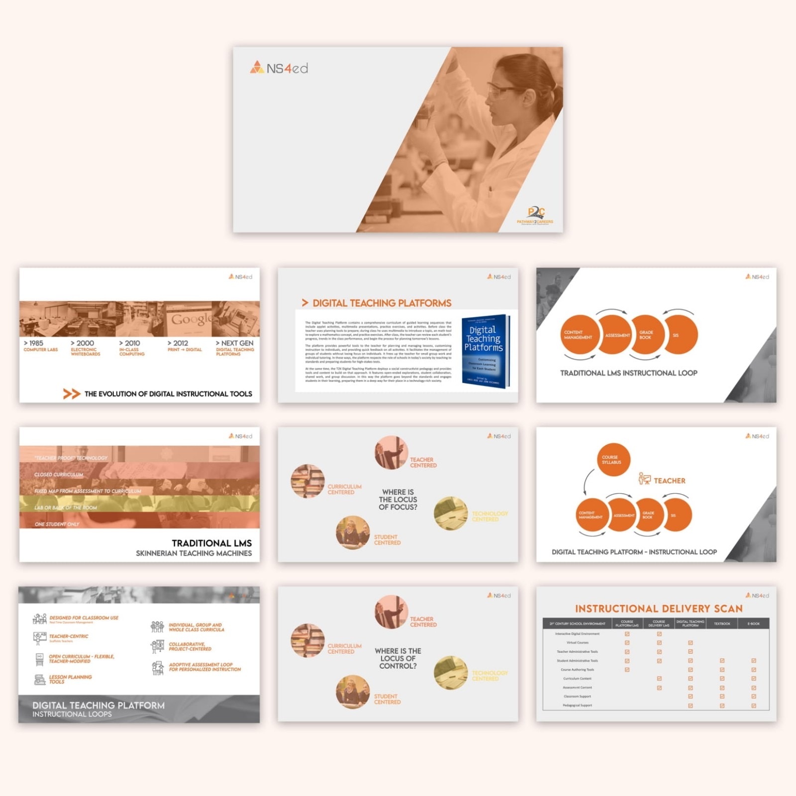 Education Baser Career Growth Company Presentation by Jinnelyy Education Baser Career Growth Company Presentation in Powerpoint Design Inspiration by Jinnelyy