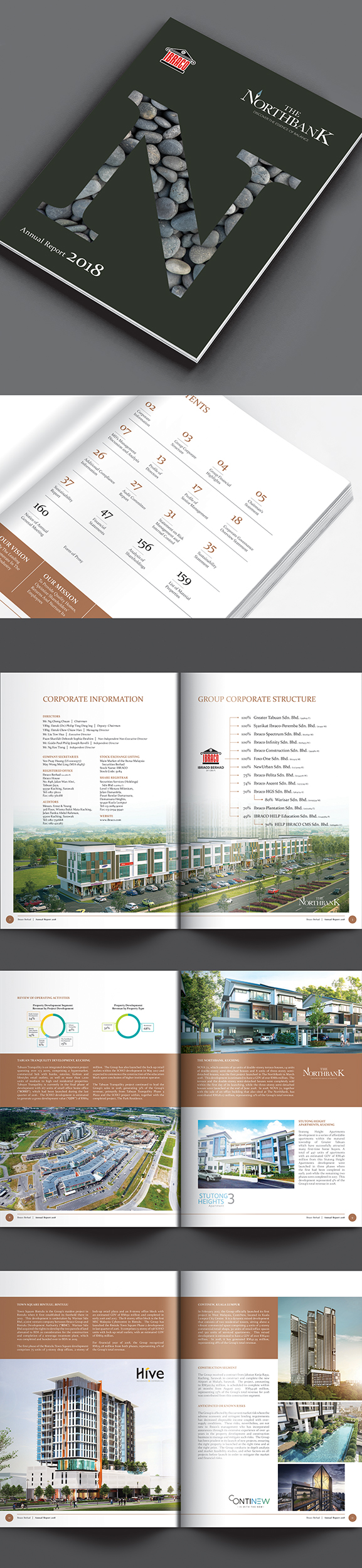 Annual Report Design by Joeyek Annual Report Design in Magazine Design Inspiration by Joeyek
